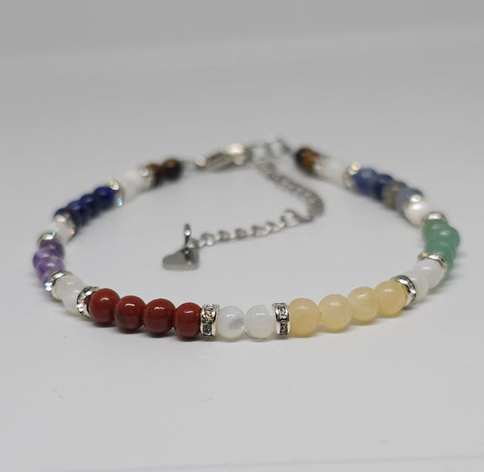 7 chakra